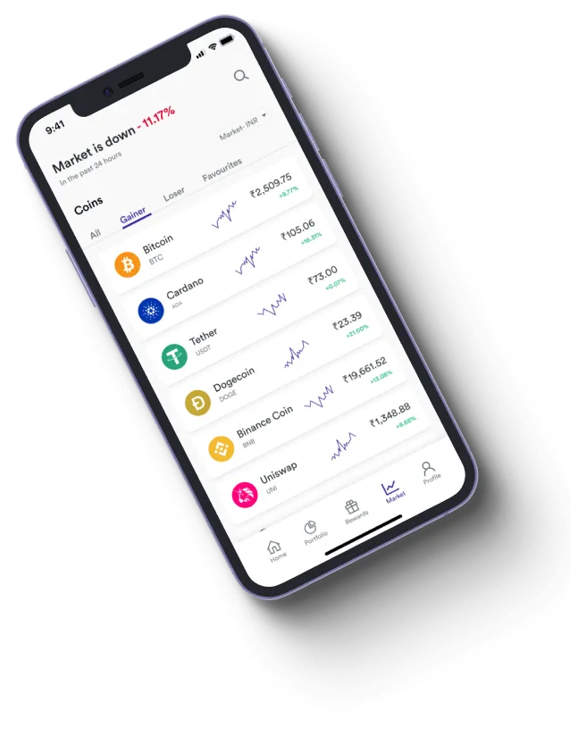 Thalivance - How does the Thalivance app improve your trading?
